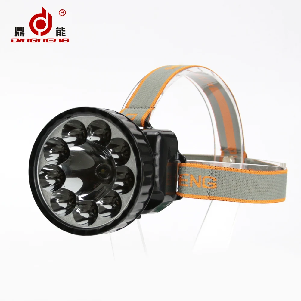 
China cheap price Rechargeable LED headlamp headlight 