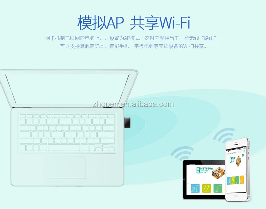 mini 80211 dual band 2.4ghz 5 ghz usb wifi adapter rtl 8812 chipset wifi 802.11 for android tablet windows ce