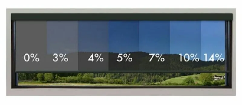 roller blinds fabric