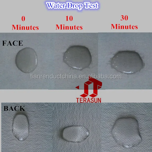 Класс сертификации CE A1 огнестойкие водонепроницаемые гипсокартонные улучшенные гипсокартонные плиты подходят для внутренних и внешних стен