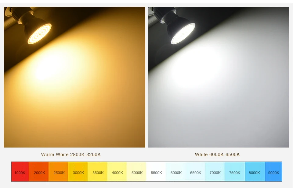 
E27 E14 MR16 GU5.3 GU10 Lampada LED Bulb 6W 220V Bombillas LED Lamp Spotlight Lampara Spot Light 