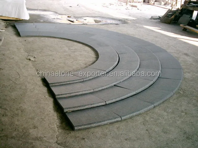 
Andesite Black Basalt 