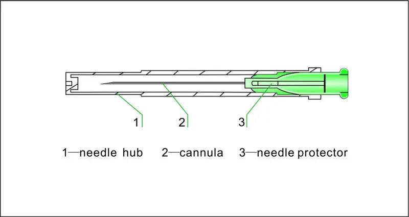 Sterile Disposable Syringe Needles