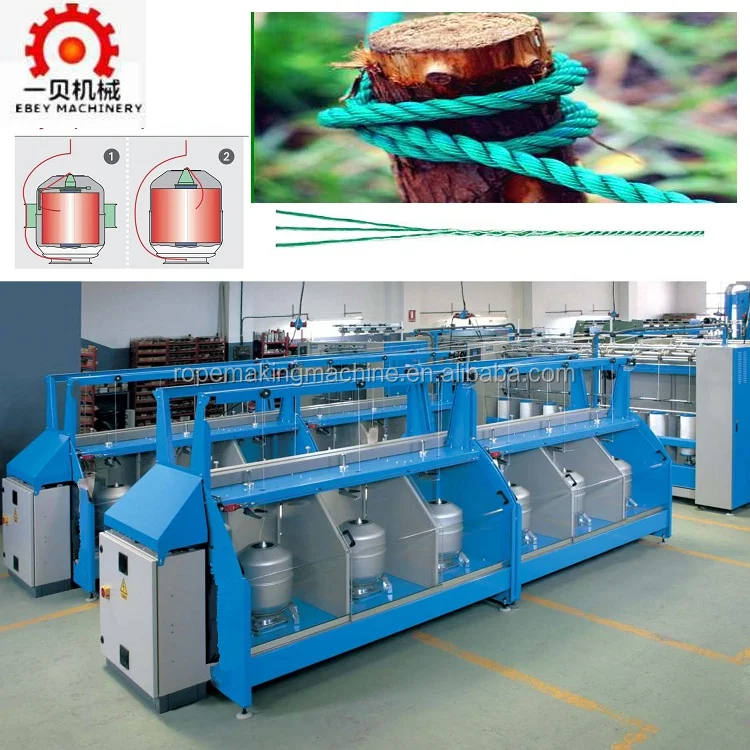 Trade assurance High speed tfo doubling twister two for one ring spinning twisting machine