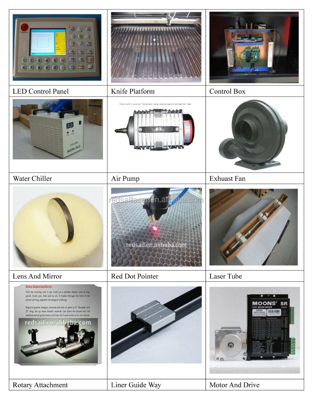 Конкурентоспособная цена машина для лазерной резки от производителя Redsail M500