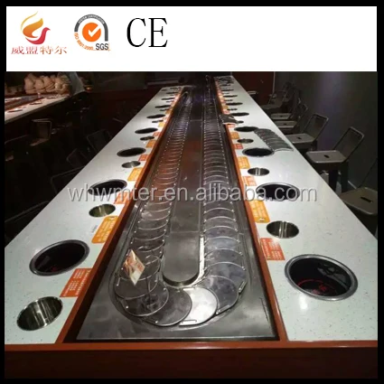 Конвейер для горячих кастрюль 2020