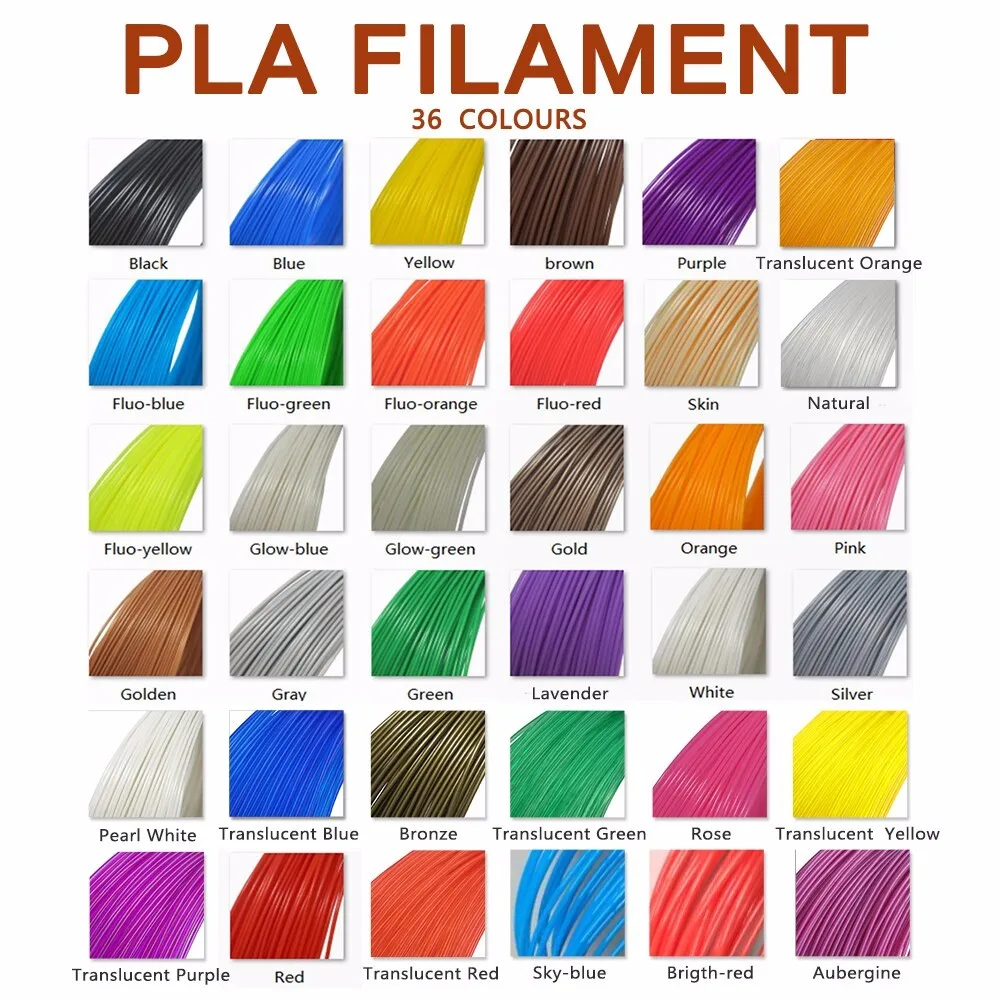 2017 dewang factory price multi-color printer filament 1.75mm/3.00mm pla/abs filament eco-friendly plastic 3d printer filament