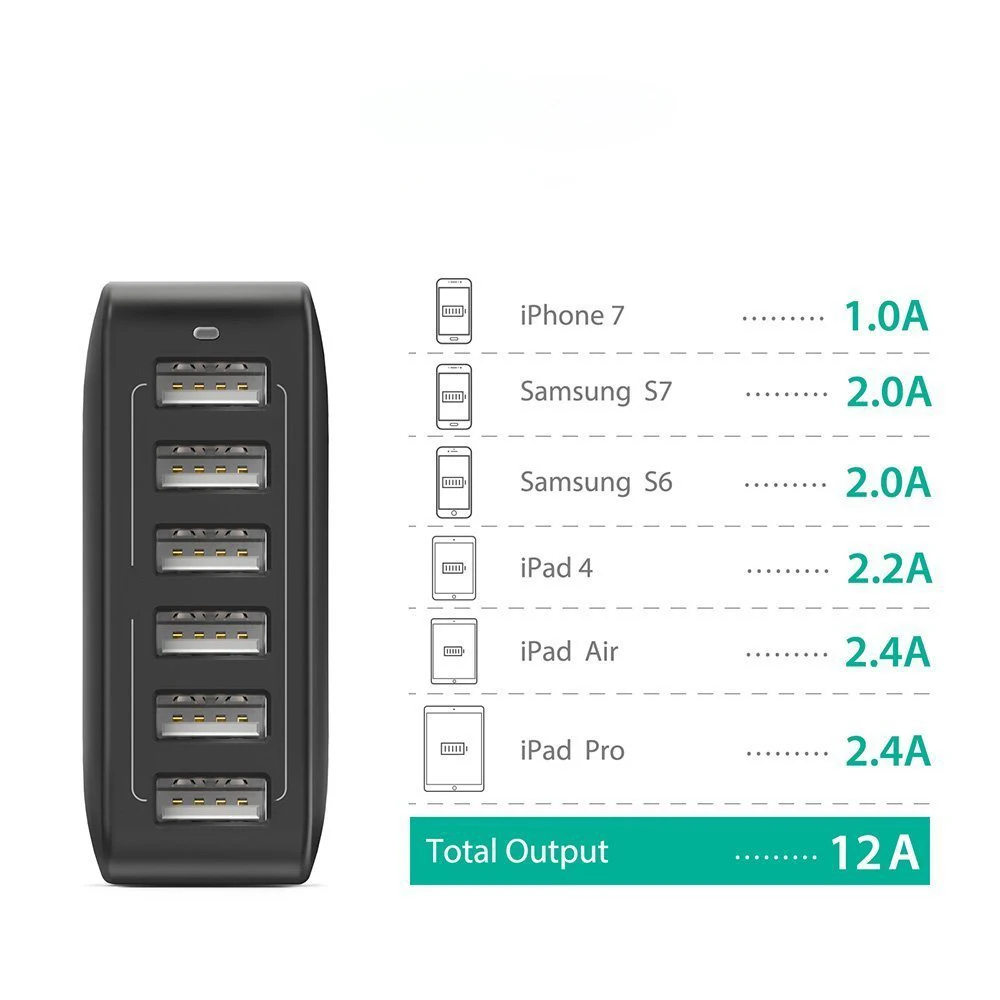 6-Port USB Charger Desktop Charger Charging Station