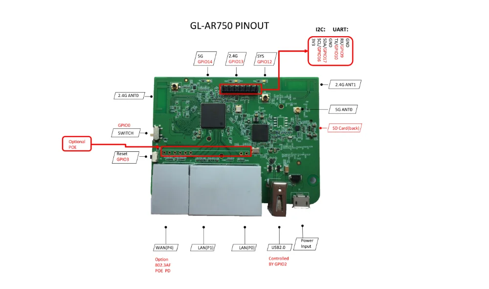 Brand new cyber security WIFI router 192.168.1.1 wireless repeater travel router with VPN