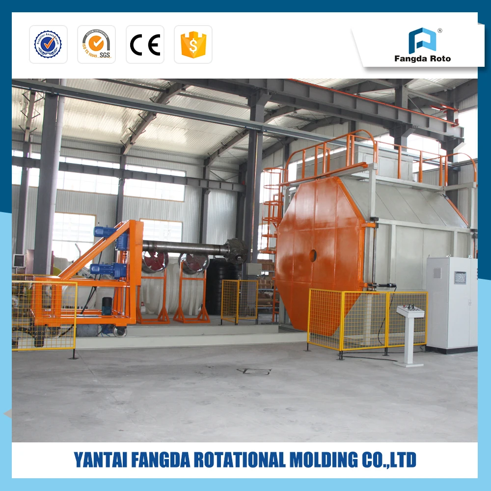 
New Small Rotational Molding Kayak Rotomolding Machines 