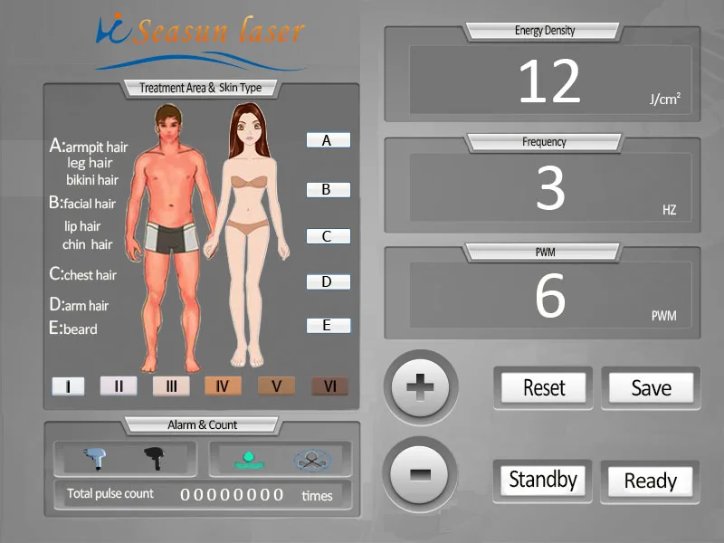 808nm Diode Laser & 60w Diode Laser Bar Hair Removal complete Spare Parts