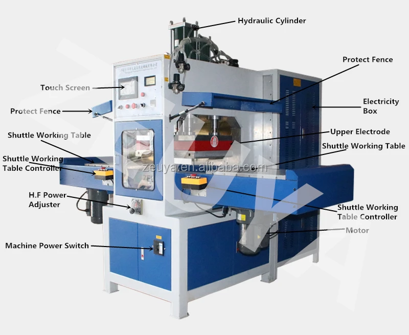 8-15KW Automatic Two Stations Shuttle High Frequency Welding and Cutting Machine for Sport Shoe Upper Embossing