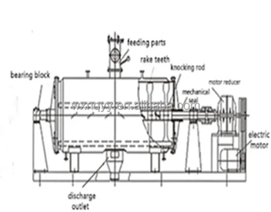 Industrial rotary vacuum rake dryer factory price