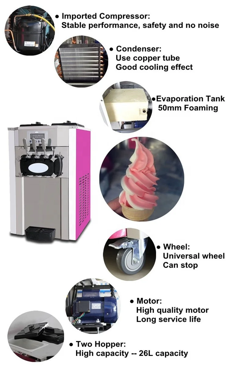 Commercial Three Flavor Soft Ice Cream Machine
