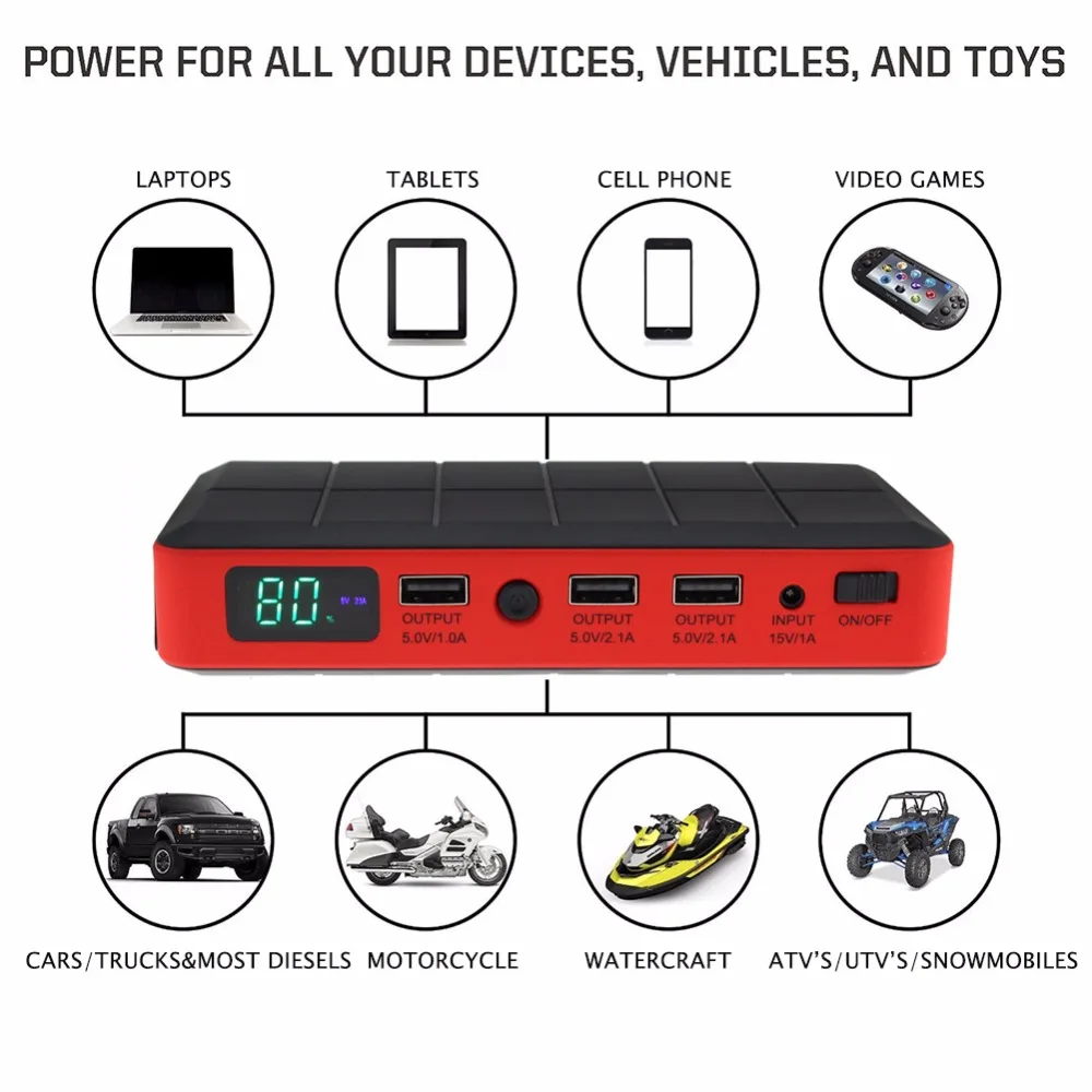 Оптовая продажа товаров из Китая 12 В 9600 мАч 60C переносной скачок стартер power bank