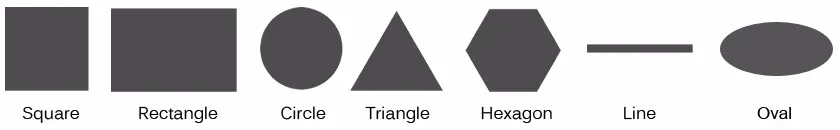 fractional co2 laser scan shape