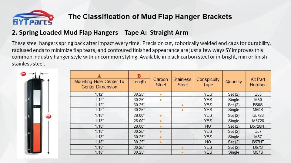 
Spring Arms Loaded Mud Flap hangers for truck and trailer 