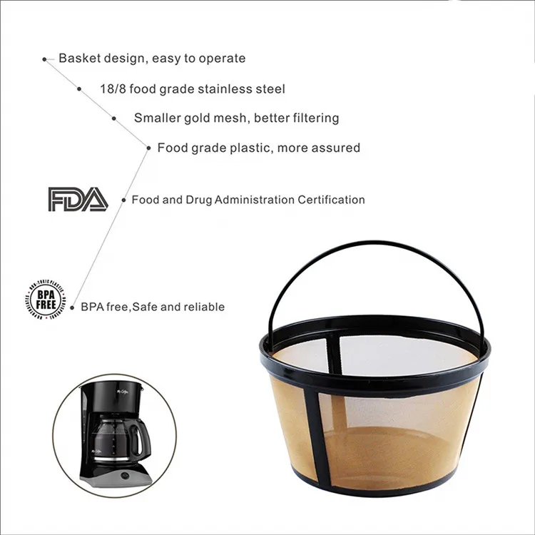 mr. coffee basket cuisinart coffee maker filter