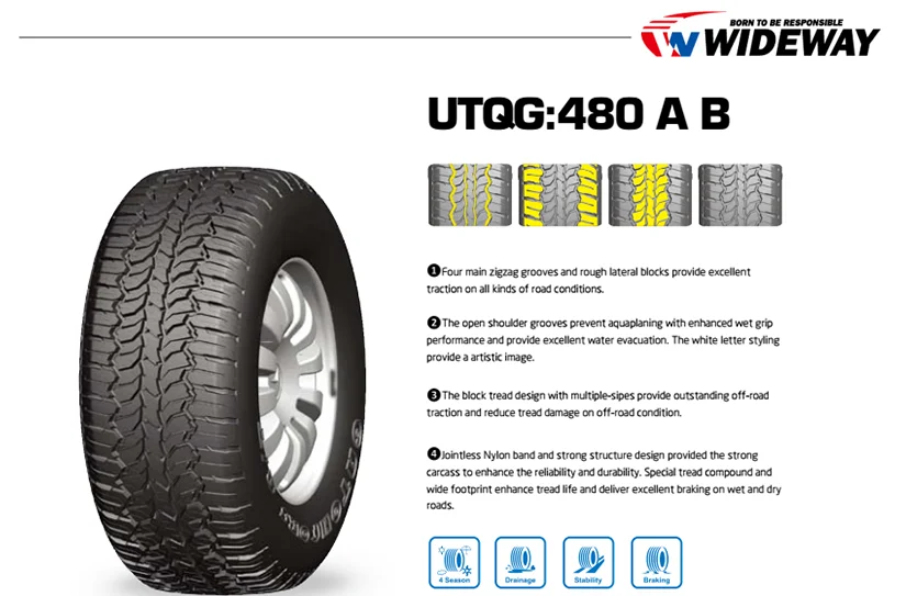 Car Tires 235/65r17 Europe Tyre From China Suppliers