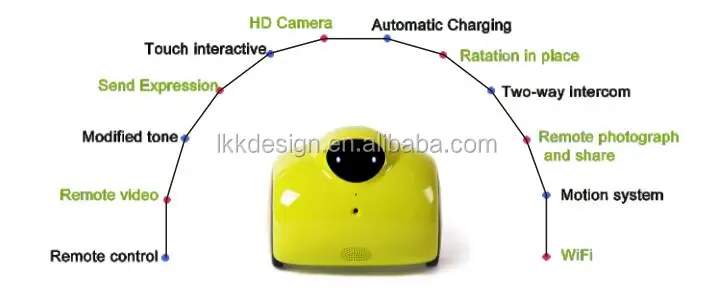 
Home Security Indoor Pan Robot HD 720P Audio Robot Wireless IP Camera Security Robot Design 