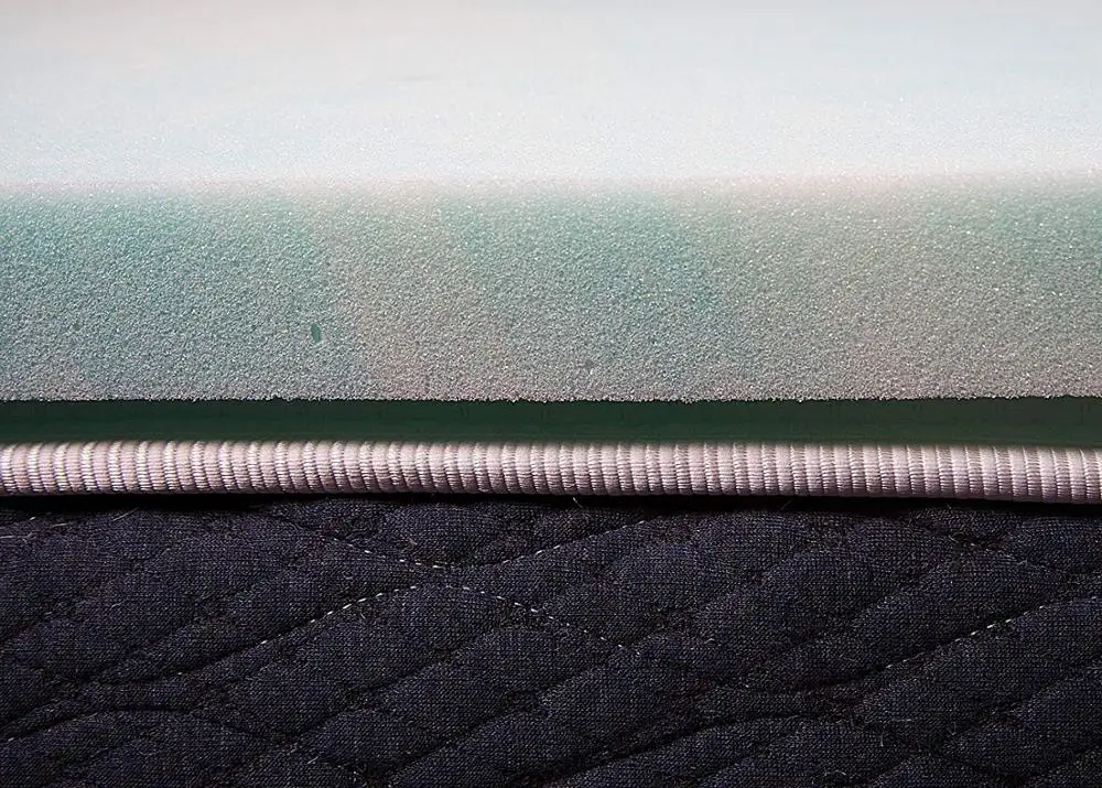 
Wholesales High Quality Visco GEL Memory Foam Mattress Topper 