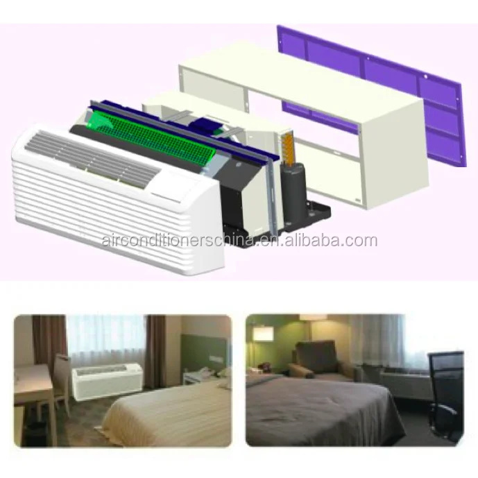 PTACs for hospitality