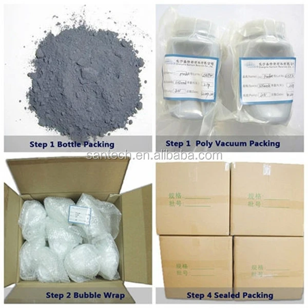 High purity palladium powder for sale/palladium metal powder 99.99%