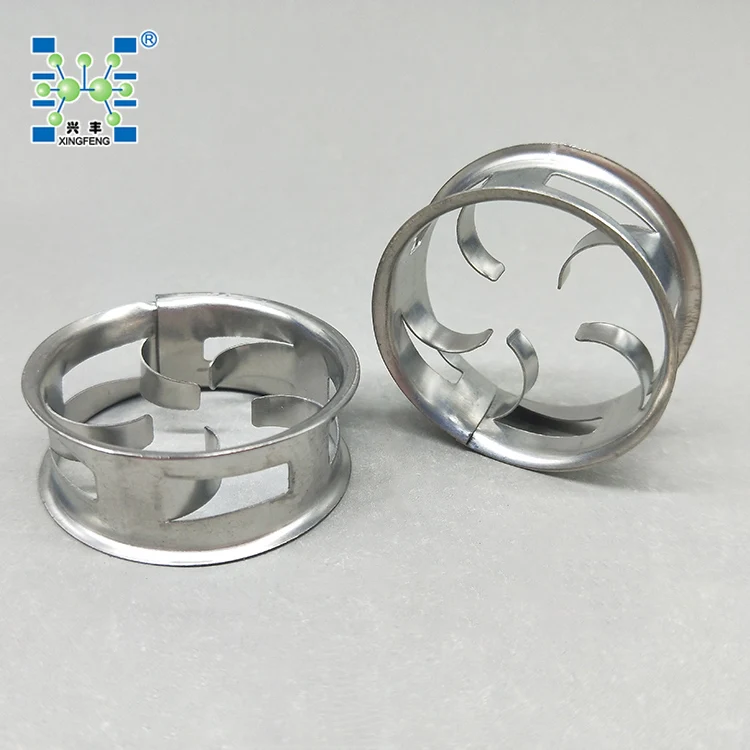 Metal CMR Cascade Mini Ring