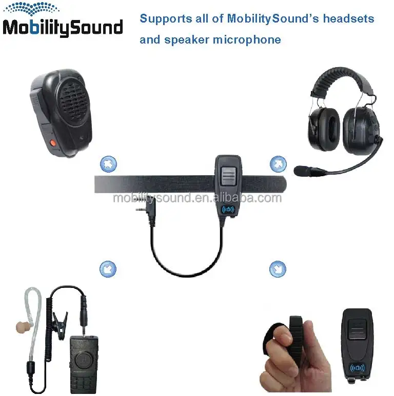 
Bluetooth Audio Dongle for Baofeng UV5R 