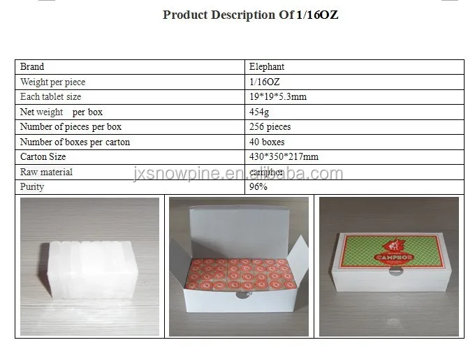 
Hot selling Elephant brand Camphor tablet,1/16oz 