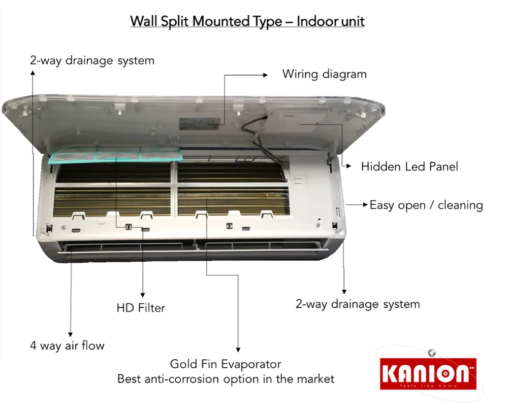 Inverter cooling and heating R410A 24000BTU wall split air conditioner