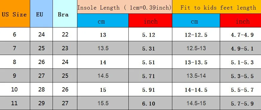 2019 2016 Children Shoes Kids Sandals Mini Melissa S We Measure The Shoes Length Aslo Like This From S Point A To B Are Not Bottom Of