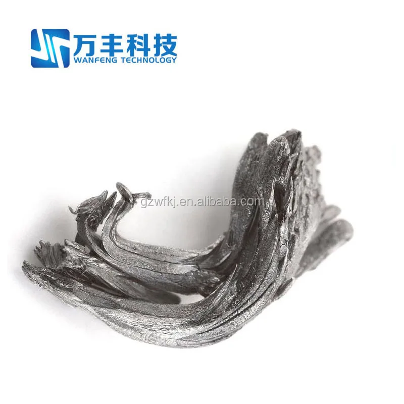 2022 Good Quality Rare earth Metal Thulium Price