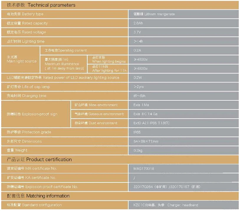 
2.8ah integrated led cordless mining cap lamp and mining led cap lamps 