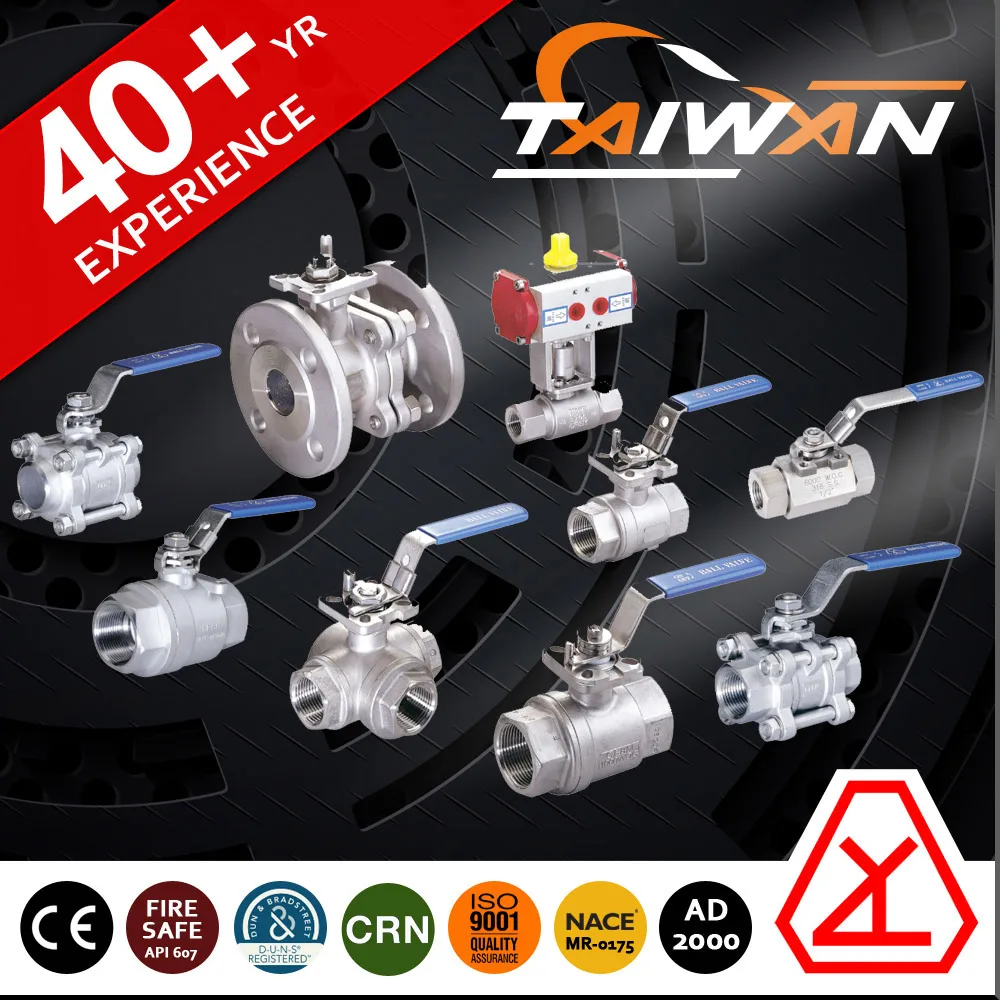 Two pieces 2000psi deadman pressure flow hydraulic main control valve