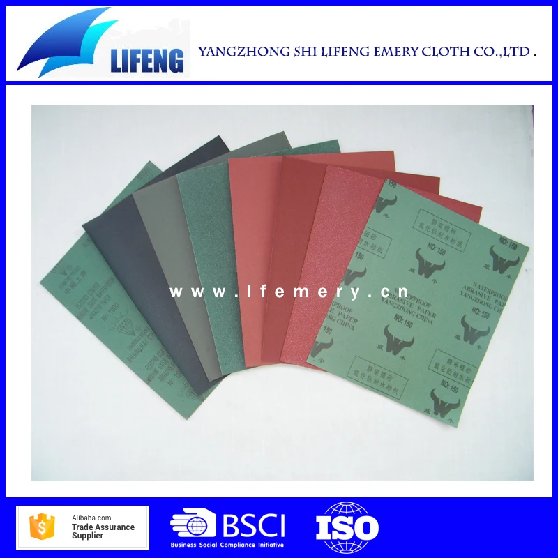 Best price of hs code silicon carbide with best quality and low