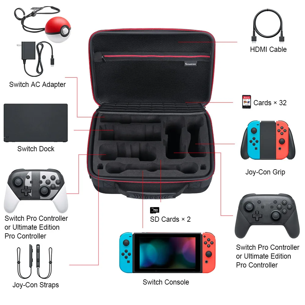  Жесткий чехол Smatree N600 EVA для Nintendo Switch защитный