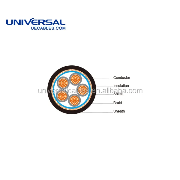 Copper Wire Braid Shielding FLRYCY Automotive Cable / Wire