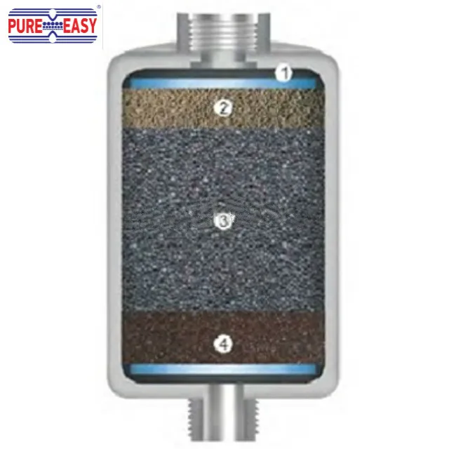 shower water filter, shower filter for bath, with NMC (KDF) media for water shower filter