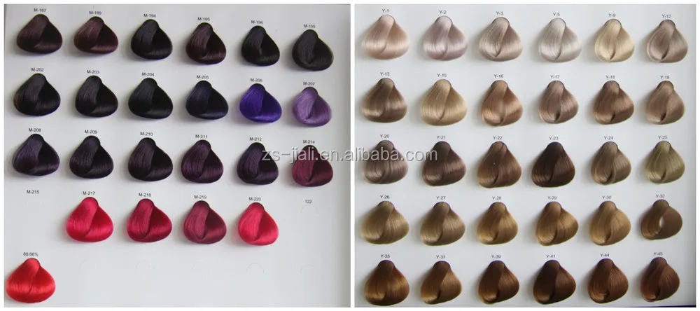 Lovewarmth Hair Dye Cream