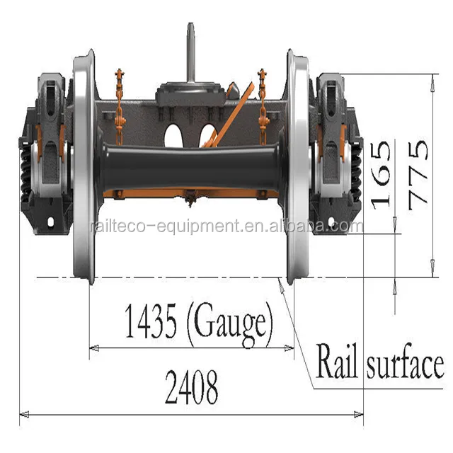 Railway Wagon/Coach Bogie