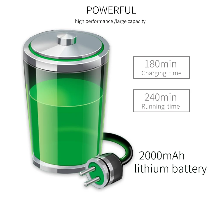 IClipper-Y1 Wholesale hair clipper Professional Barber Rechargeable Electric Hair Trimmer