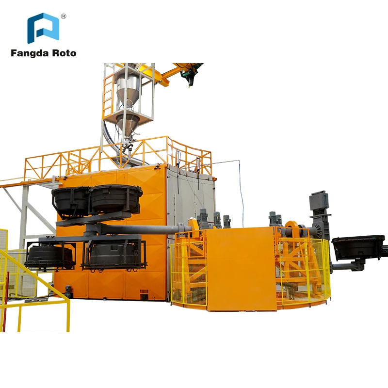 multi-arms carousel type rotational molding machine in China