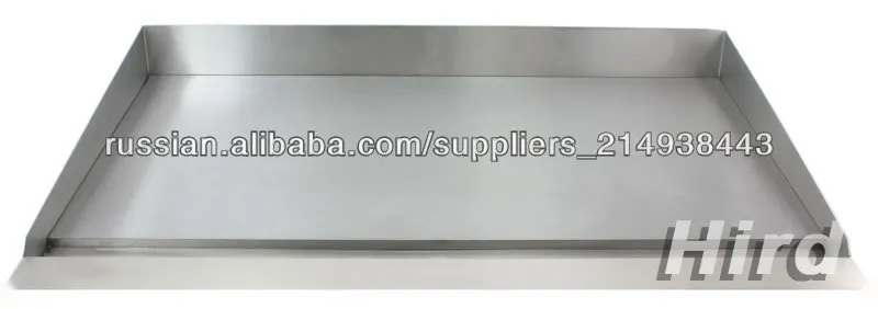 экономика жарить на сковородке