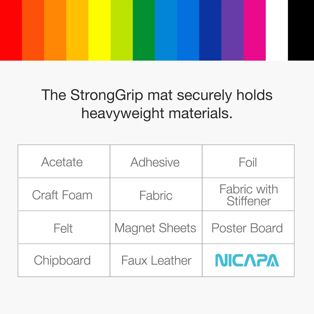 
Nicapa 12x12 inch 3 Mats StrongGrip Cutting Mat for Silhouette Cameo 4/3/2/1Strong Adhesive Sticky Quilting Cut Mats 