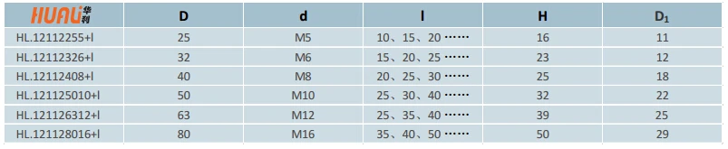 HL1211 Nylon Plastic Star Handle Knob