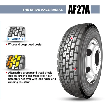 грузовые шины 12.00R20 11.00R20 385/65R22.5 в наличии