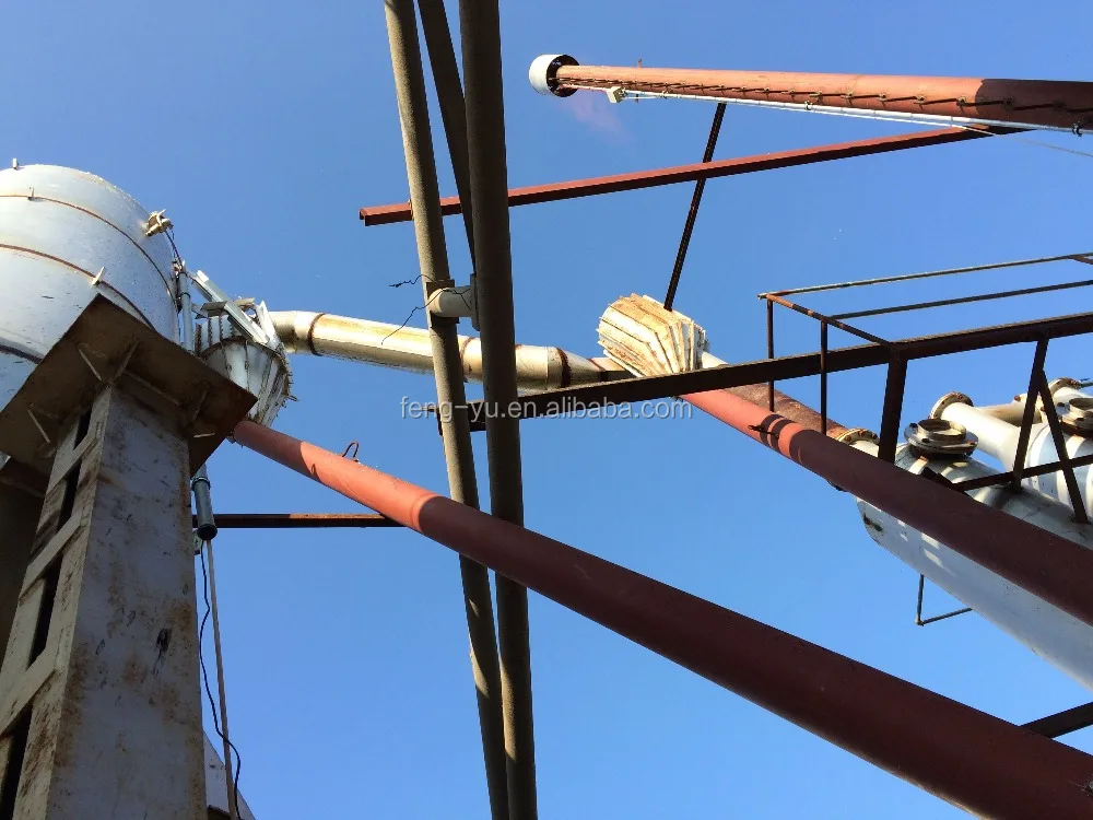 Fengyu 200KW wood chip waste biomass gasifier power plant in smooth opertion in Slovakia