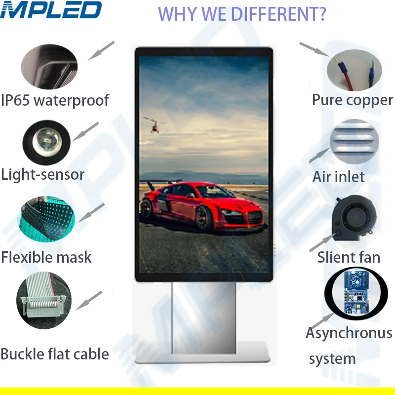 63inch LED totem P4 Outdoor LED Advertising Screen Display