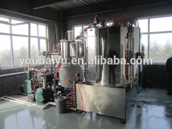 Vacuum Magnetron Sputtering Coating Machine / Film Plating Machine